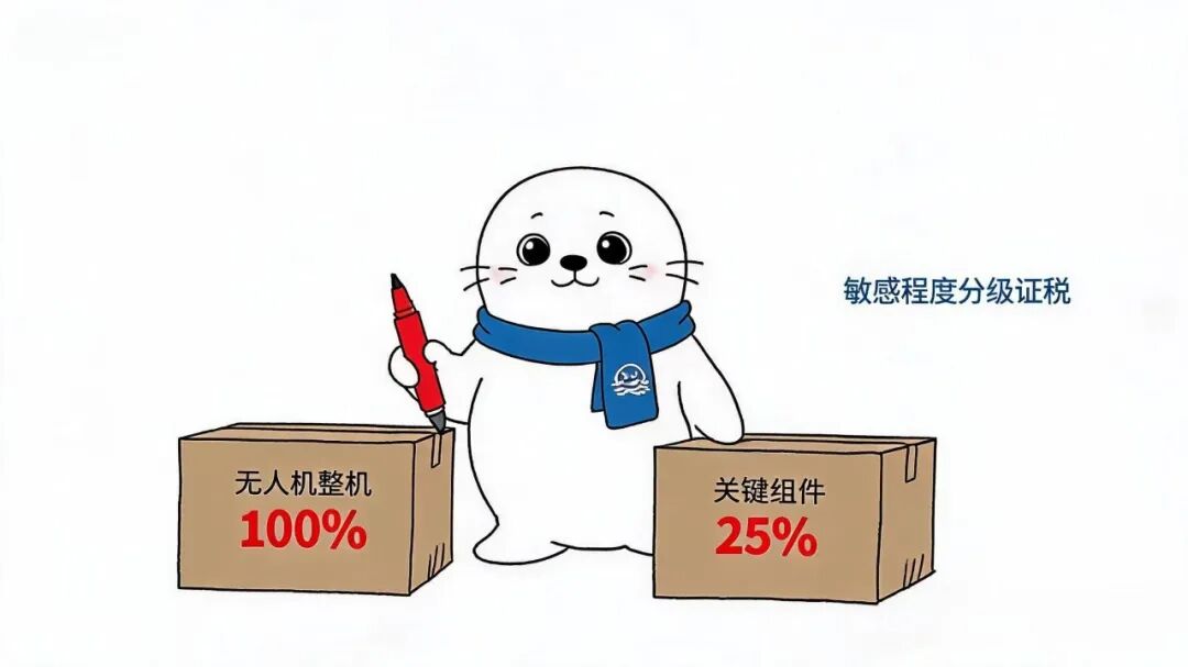 跨境资讯|速读一周出海热点,5分钟不错过行业资讯! 1 跨境资讯|速读一周出海热点,5分钟不错过行业资讯!