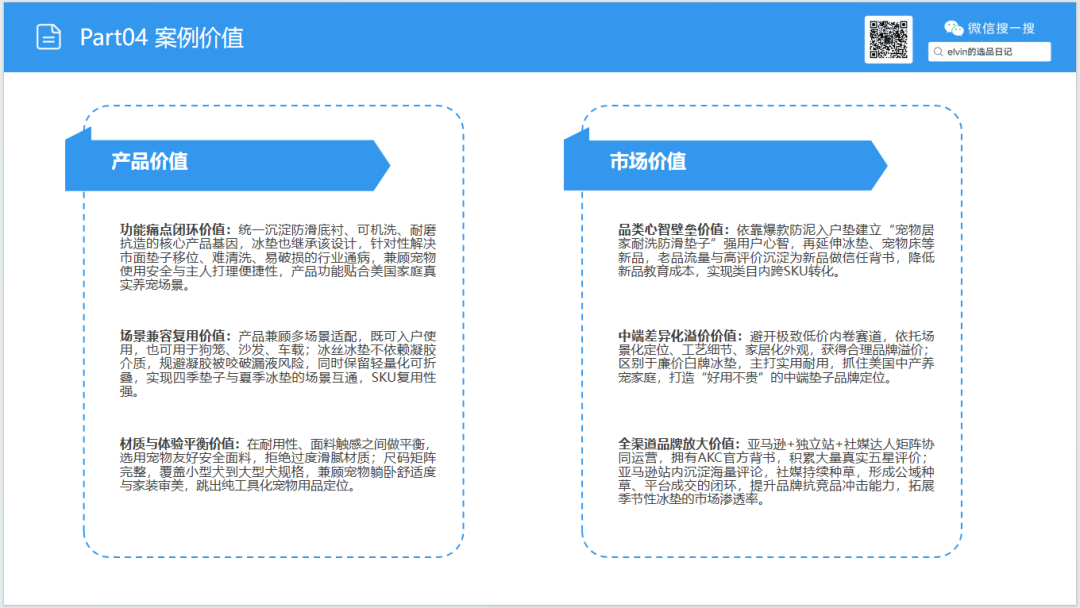 亚马逊选品日记第35期:宠物冰垫调研报告|北美夏季高温带动宠物降温家居需求持续走高 42 亚马逊选品日记第35期:宠物冰垫调研报告|北美夏季高温带动宠物降温家居需求持续走高