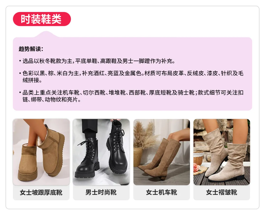 更高丰富度,TikTok Shop全托管服饰行业秋冬焕新选品指南来袭 12 更高丰富度,TikTok Shop全托管服饰行业秋冬焕新选品指南来袭