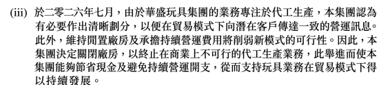 净亏1.9亿，这家老牌代工厂也倒了