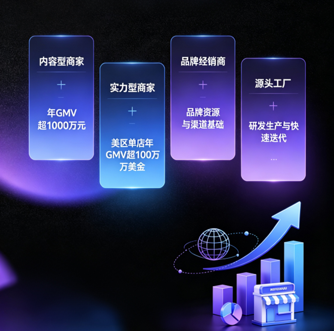 10亿美金砸向品牌卖家:TikTok Shop的“造牌”野心,比想象中更大! 3 10亿美金砸向品牌卖家:TikTok Shop的“造牌”野心,比想象中更大!