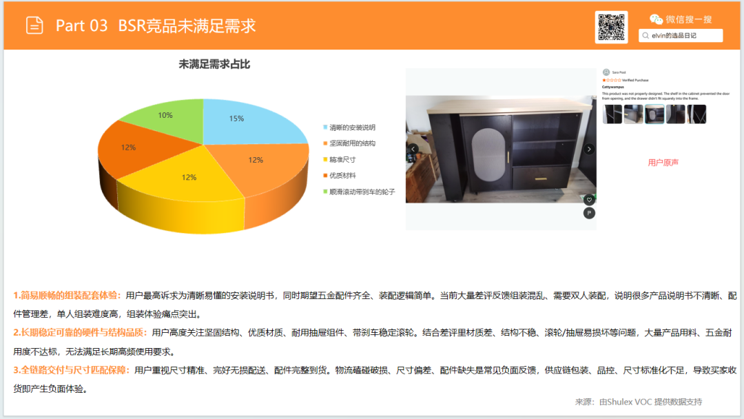 亚马逊选品日记第34期：家具篇—厨房岛台市场调研报告（看似蓝海，实则暗藏玄机）