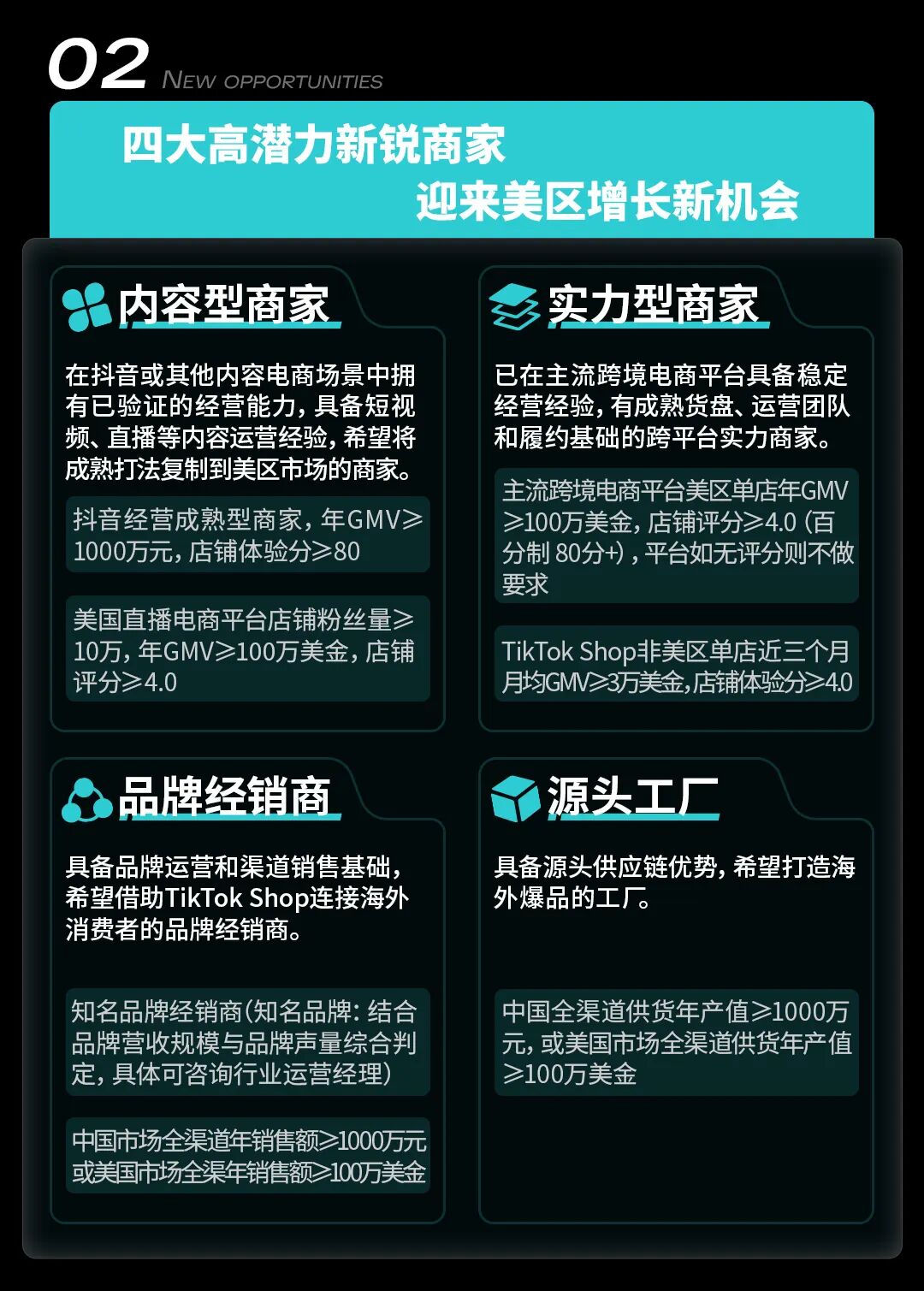 10亿美金资源，单商最高100万！TikTok Shop美区POP发布新锐跨境商家加速计划
