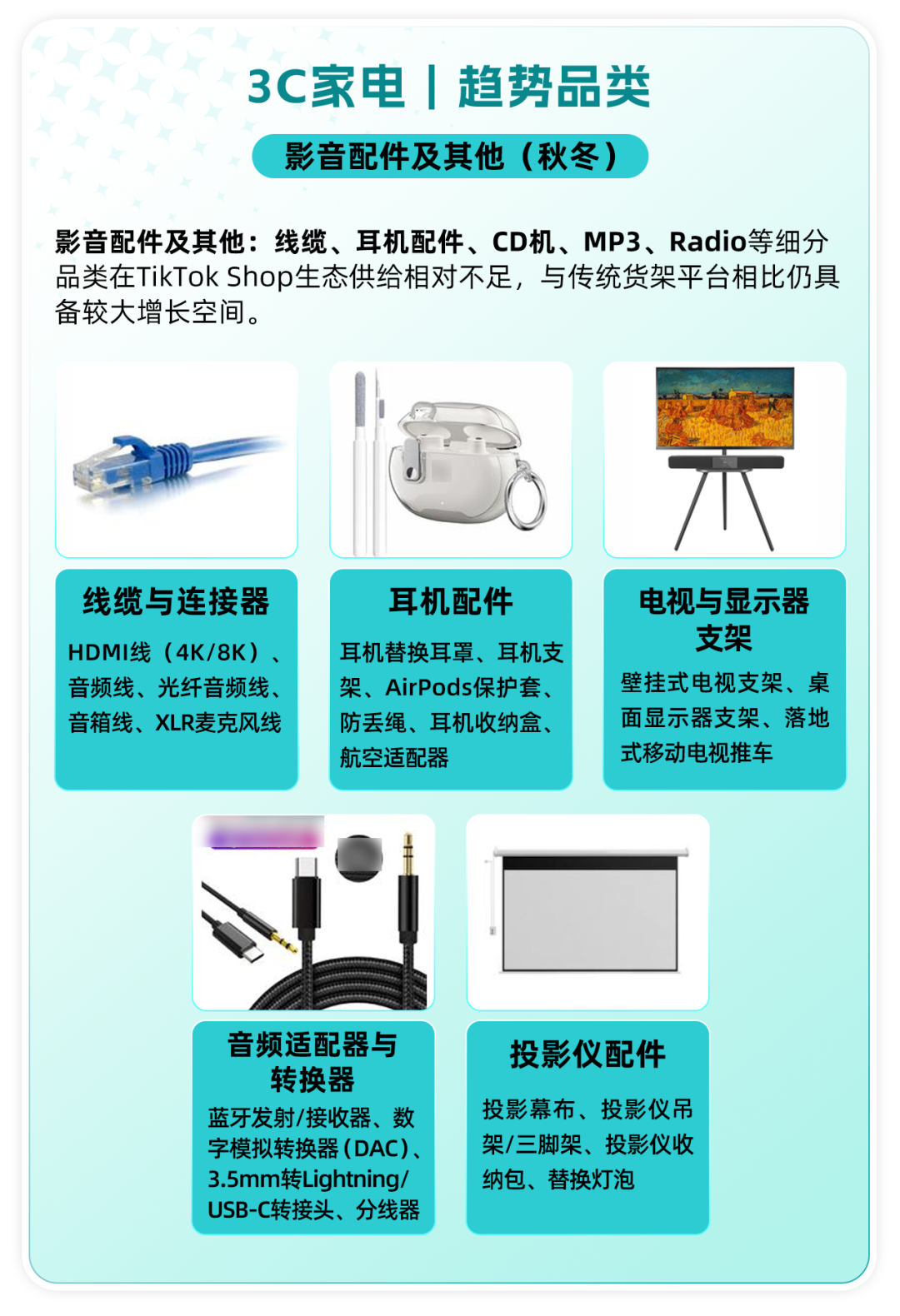 秋冬旺季备战开启！TikTok Shop美区跨境POP 3C家电五大核心类目热招