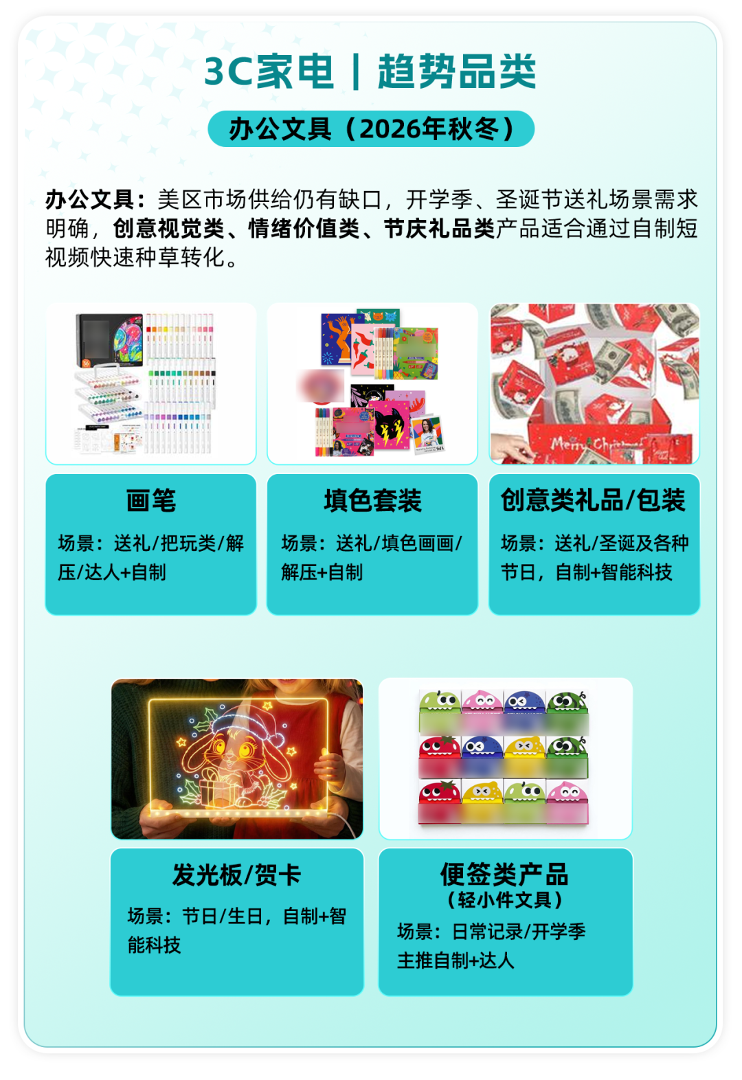 秋冬旺季备战开启！TikTok Shop美区跨境POP 3C家电五大核心类目热招