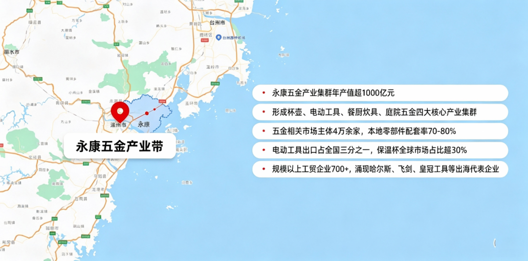 跨境电商产业带解读—永康篇(一座浙中小城,如何撑起亚马逊半壁五金江湖) 1 跨境电商产业带解读—永康篇(一座浙中小城,如何撑起亚马逊半壁五金江湖)