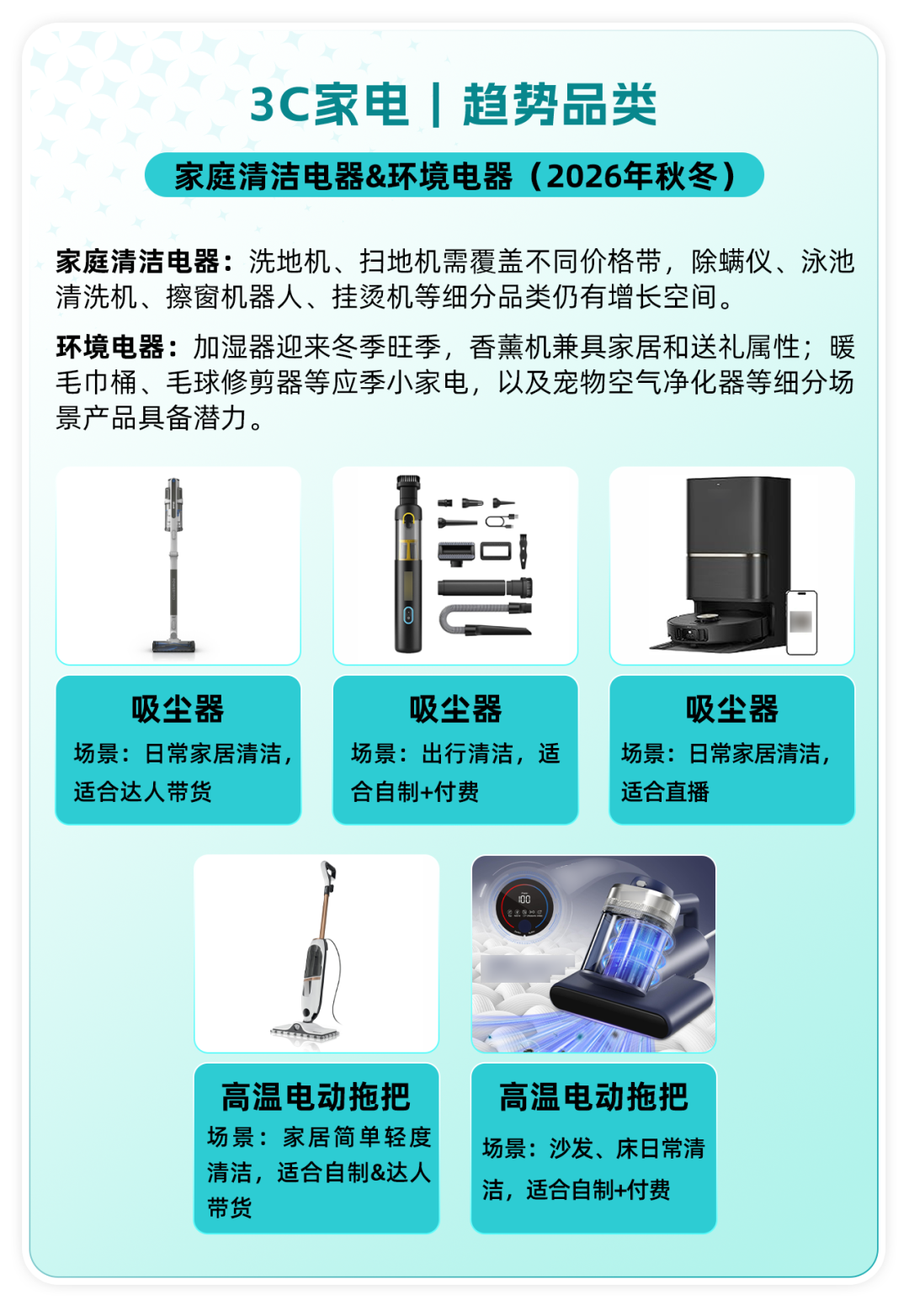秋冬旺季备战开启！TikTok Shop美区跨境POP 3C家电五大核心类目热招