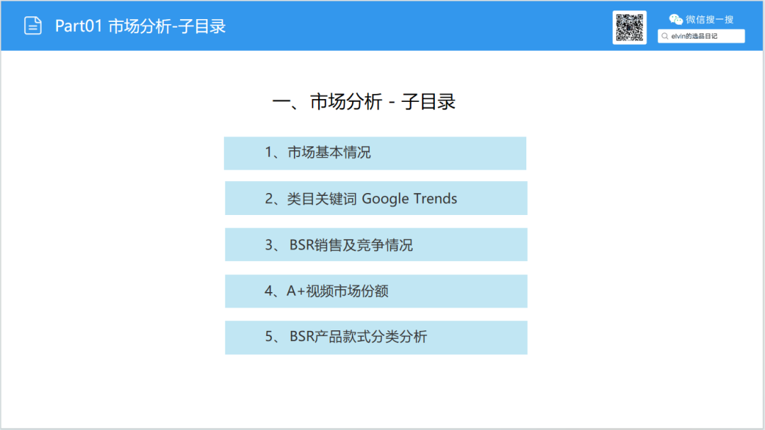 亚马逊选品日记第35期:宠物冰垫调研报告|北美夏季高温带动宠物降温家居需求持续走高 5 亚马逊选品日记第35期:宠物冰垫调研报告|北美夏季高温带动宠物降温家居需求持续走高