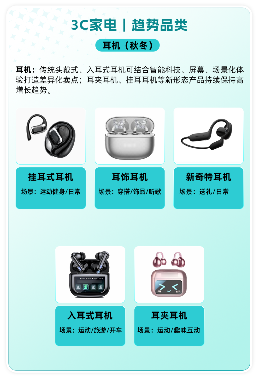 秋冬旺季备战开启！TikTok Shop美区跨境POP 3C家电五大核心类目热招