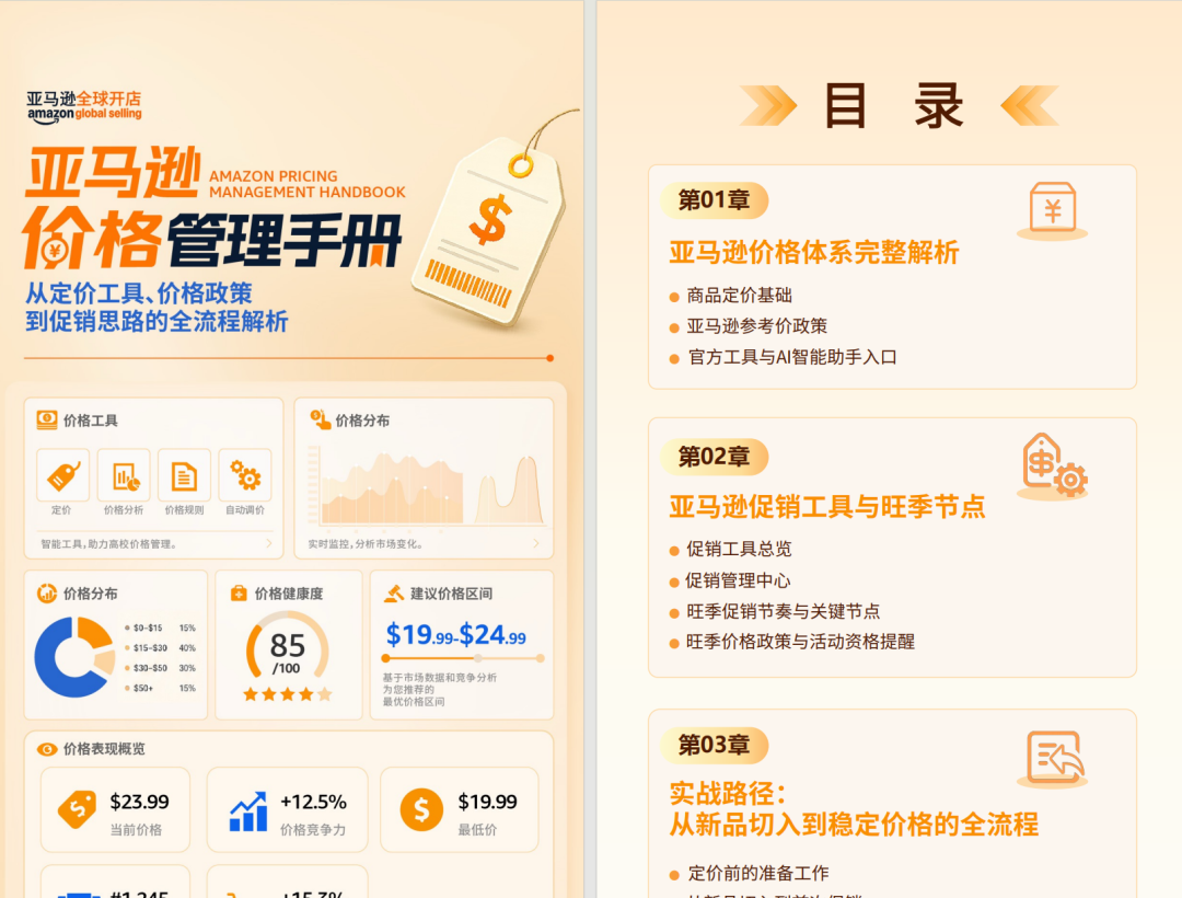 亚马逊再出新规!这次真没套路,亚马逊新品福利! 7 亚马逊再出新规!这次真没套路,亚马逊新品福利!
