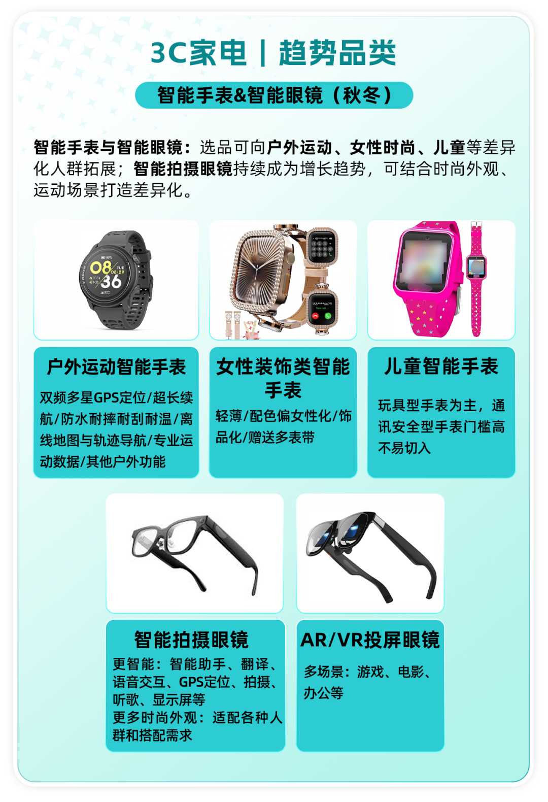 秋冬旺季备战开启！TikTok Shop美区跨境POP 3C家电五大核心类目热招