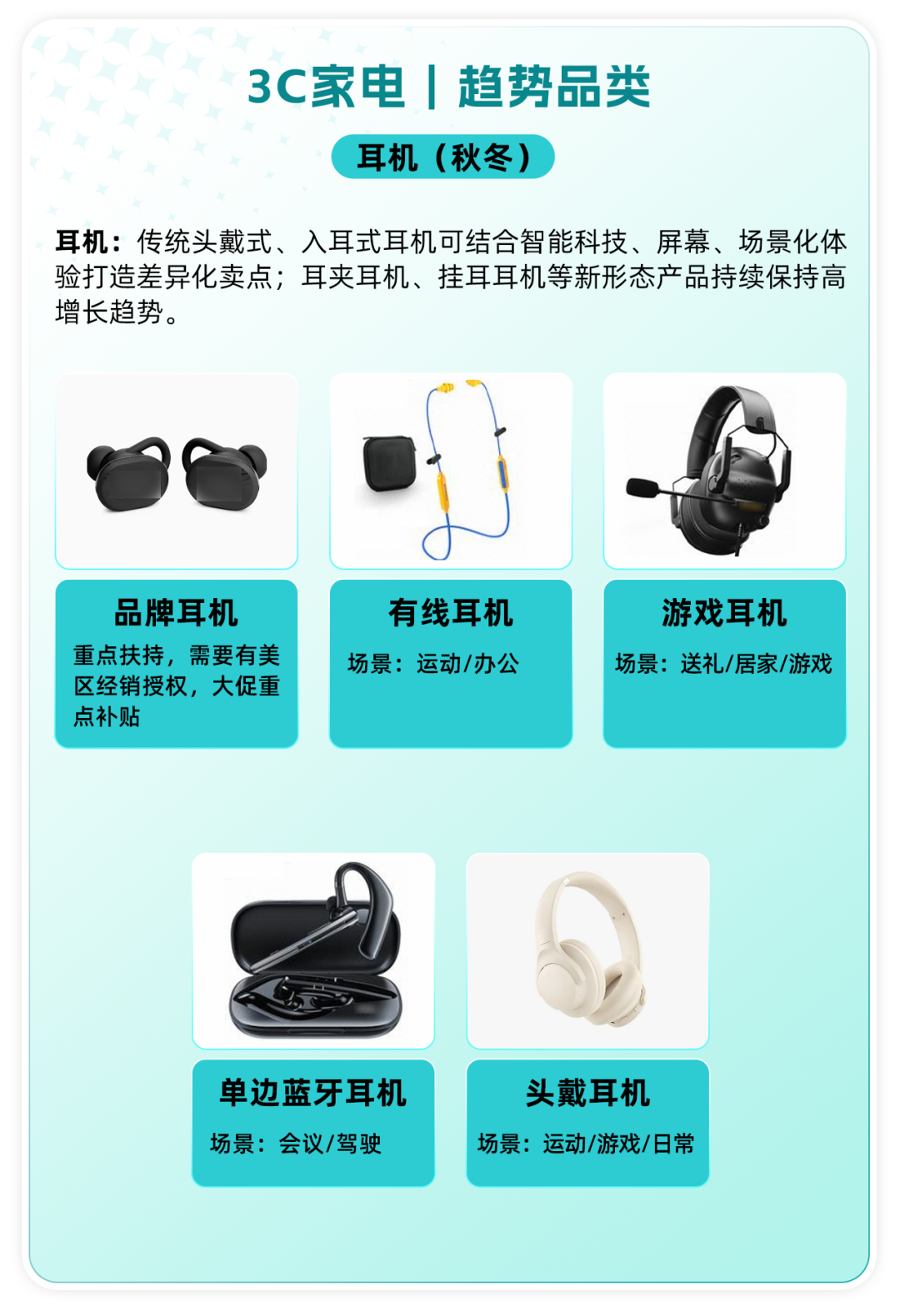 秋冬旺季备战开启！TikTok Shop美区跨境POP 3C家电五大核心类目热招
