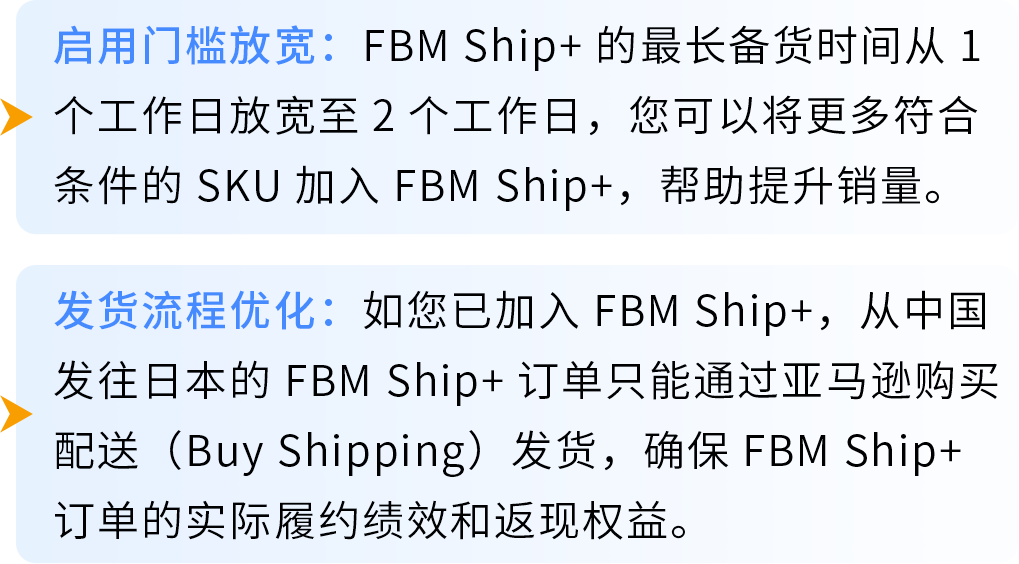 亚马逊卖家自配送FBM Ship+ 功能更新：备货时间放宽，更多卖家可享更快时效