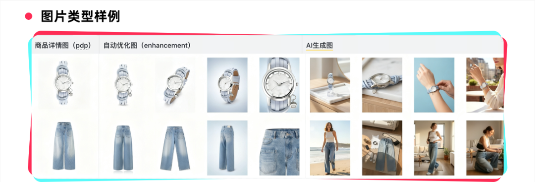 TikTok Shop美区跨境POP图文挂车教学第四期,新能力覆盖选品发布全链路 14 TikTok Shop美区跨境POP图文挂车教学第四期,新能力覆盖选品发布全链路