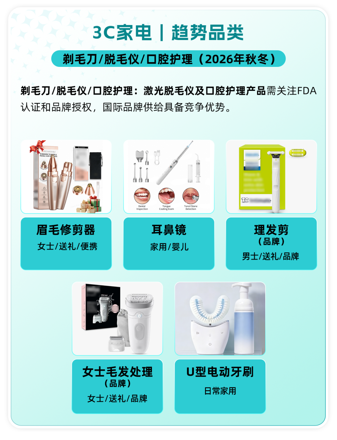 秋冬旺季备战开启！TikTok Shop美区跨境POP 3C家电五大核心类目热招