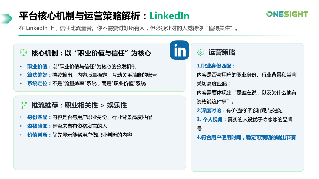 从平台机制到内容分发：一文读懂海外社媒运营的三大核心破局点