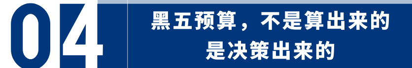 黑五旺季预算到底该怎么定?先回答这3个问题 11 黑五旺季预算到底该怎么定?先回答这3个问题