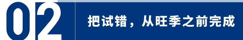 为什么独立站旺季要提前准备？提前准备究竟改变了什么？