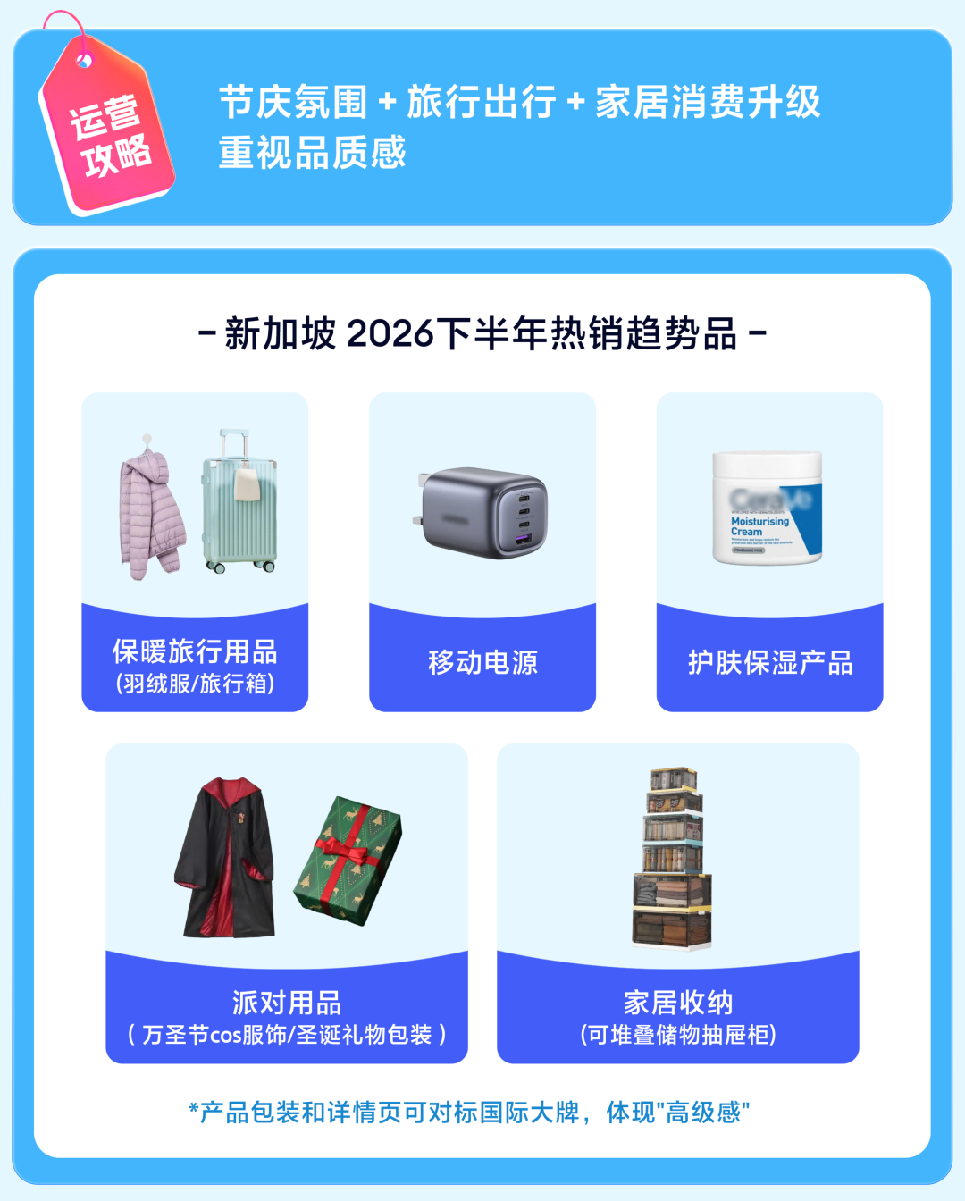 Q3旺季抢跑!Lazada 五国商家备战全攻略:掌握核心选品,轻松锁定下半年订单 11 Q3旺季抢跑!Lazada 五国商家备战全攻略:掌握核心选品,轻松锁定下半年订单