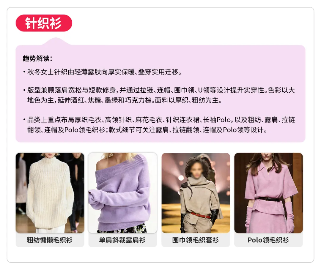 更高丰富度,TikTok Shop全托管服饰行业秋冬焕新选品指南来袭 6 更高丰富度,TikTok Shop全托管服饰行业秋冬焕新选品指南来袭