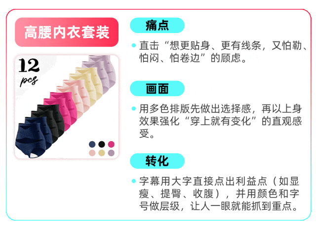 爆款公式可复用,TikTok Shop美区跨境POP图文挂车功能第五期教学来袭 12 爆款公式可复用,TikTok Shop美区跨境POP图文挂车功能第五期教学来袭