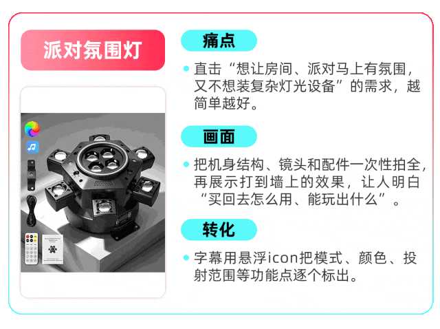 爆款公式可复用,TikTok Shop美区跨境POP图文挂车功能第五期教学来袭 11 爆款公式可复用,TikTok Shop美区跨境POP图文挂车功能第五期教学来袭