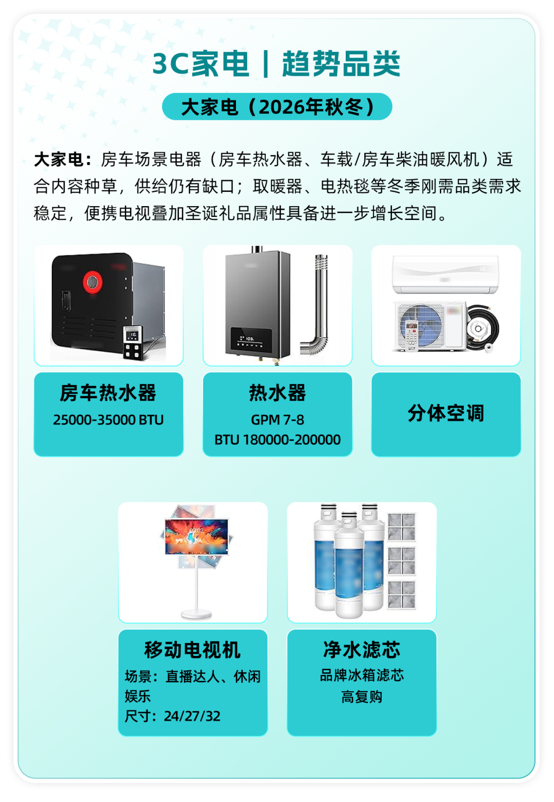 秋冬旺季备战开启！TikTok Shop美区跨境POP 3C家电五大核心类目热招