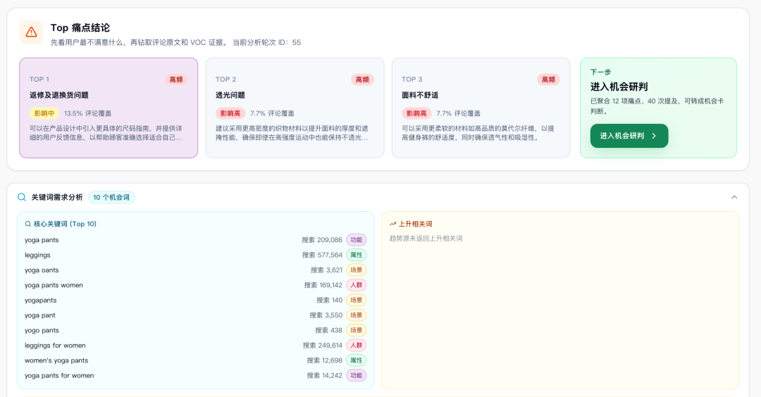亚马逊大卖新品快速进入BSR，普通卖家该抄的不是品，是打法