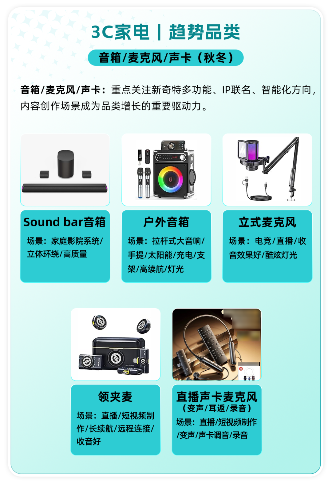 秋冬旺季备战开启！TikTok Shop美区跨境POP 3C家电五大核心类目热招