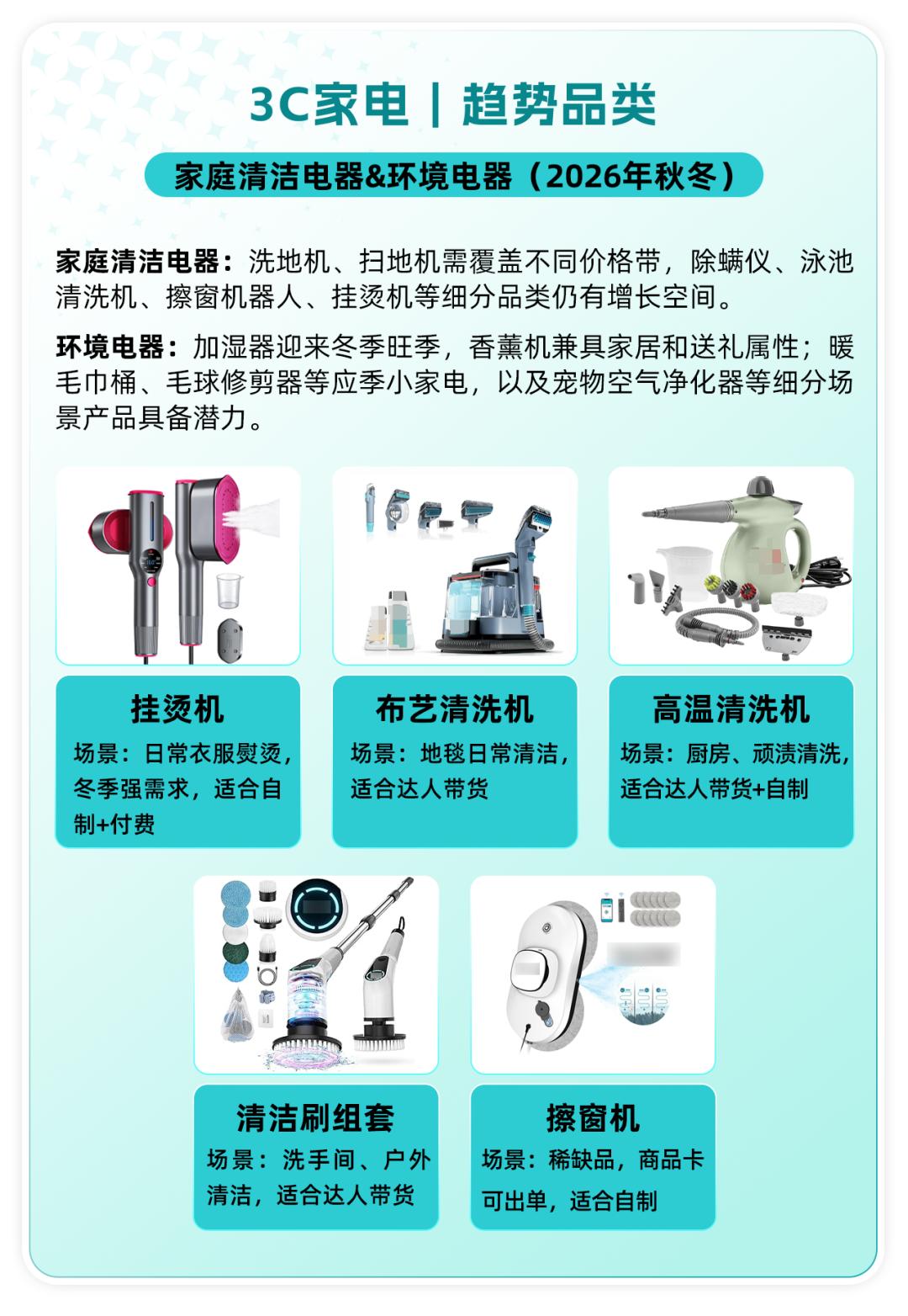秋冬旺季备战开启！TikTok Shop美区跨境POP 3C家电五大核心类目热招