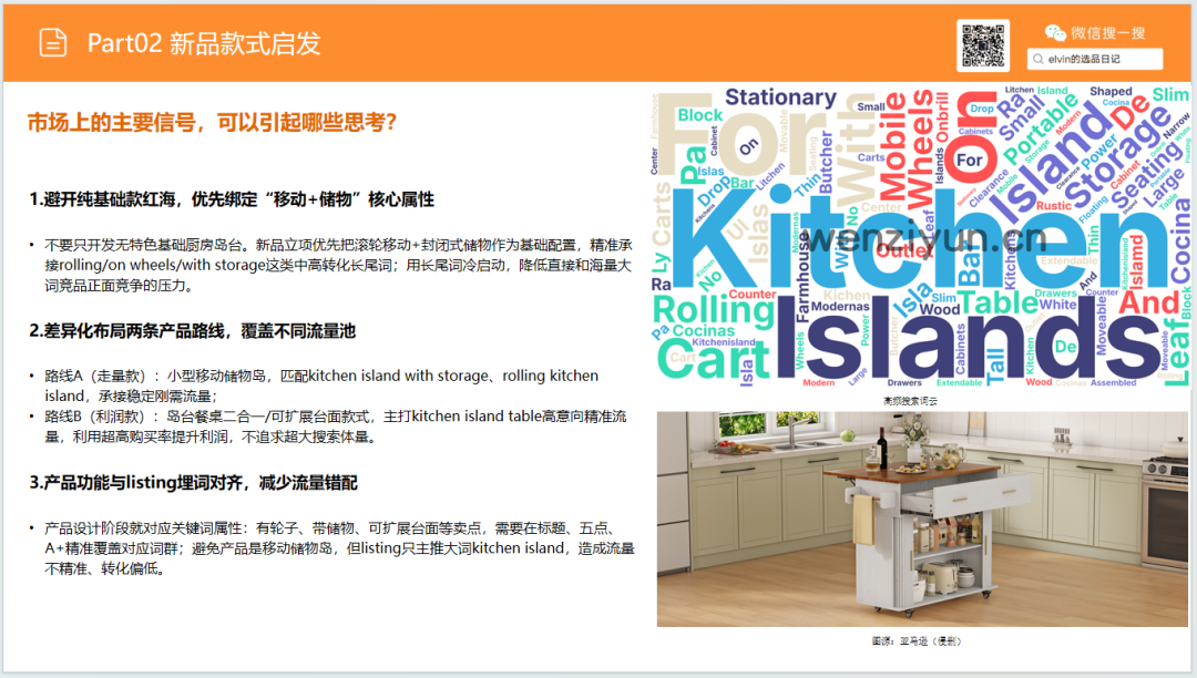 亚马逊选品日记第34期：家具篇—厨房岛台市场调研报告（看似蓝海，实则暗藏玄机）