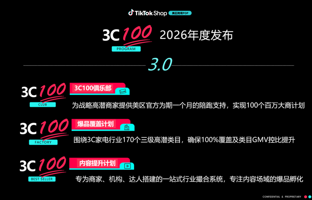 秋冬旺季备战开启！TikTok Shop美区跨境POP 3C家电五大核心类目热招