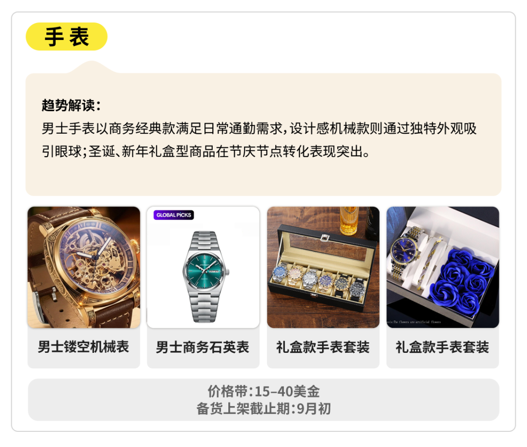 TikTok Shop全托管配饰行业爆品趋势解读,抓住节庆礼赠新风向 6 TikTok Shop全托管配饰行业爆品趋势解读,抓住节庆礼赠新风向