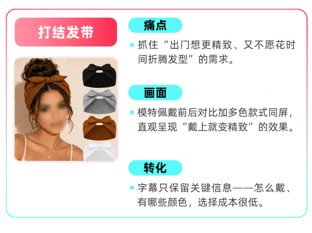 爆款公式可复用,TikTok Shop美区跨境POP图文挂车功能第五期教学来袭 6 爆款公式可复用,TikTok Shop美区跨境POP图文挂车功能第五期教学来袭