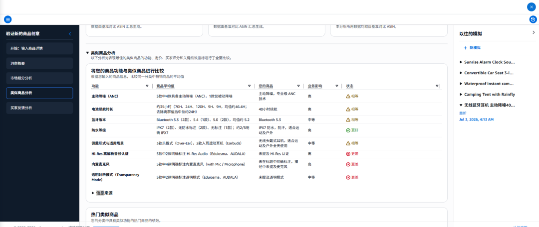 花钱投产前多一颗定心丸，亚马逊免费的选品模拟器正式上线！