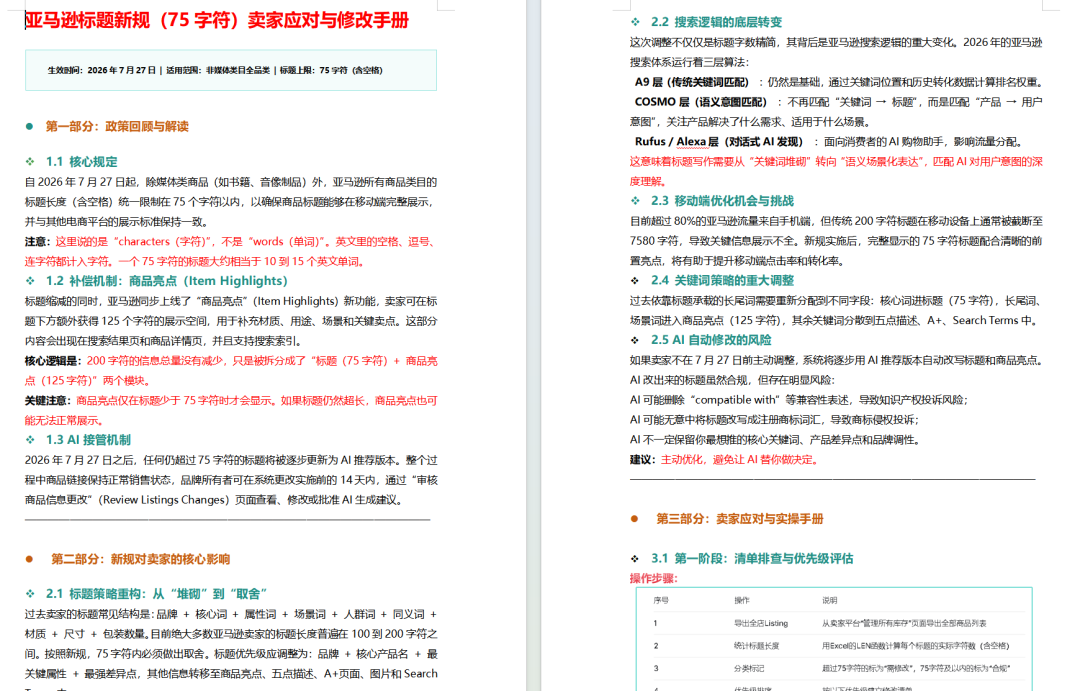 亚马逊排名集体抽风，改标题真会掉权重！