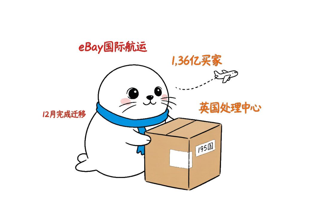 跨境资讯|速读一周出海热点,5分钟不错过行业资讯! 3 跨境资讯|速读一周出海热点,5分钟不错过行业资讯!
