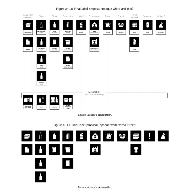万字深度|这篇可能是全网最全的PPWR解读 18 万字深度|这篇可能是全网最全的PPWR解读