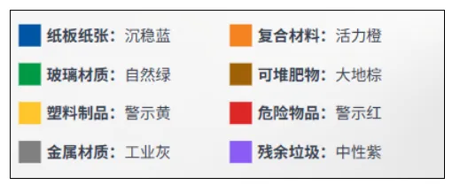 万字深度|这篇可能是全网最全的PPWR解读 16 万字深度|这篇可能是全网最全的PPWR解读