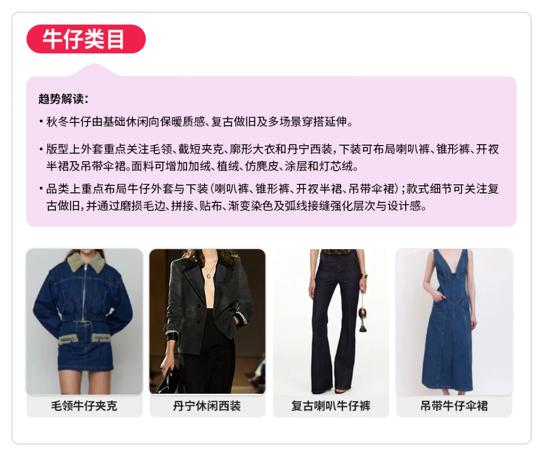 更高丰富度,TikTok Shop全托管服饰行业秋冬焕新选品指南来袭 8 更高丰富度,TikTok Shop全托管服饰行业秋冬焕新选品指南来袭
