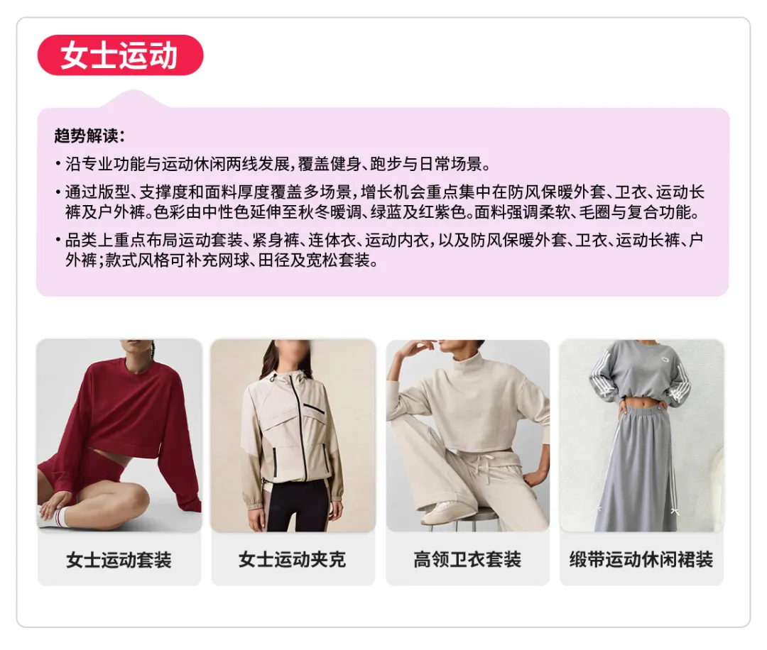 更高丰富度,TikTok Shop全托管服饰行业秋冬焕新选品指南来袭 20 更高丰富度,TikTok Shop全托管服饰行业秋冬焕新选品指南来袭