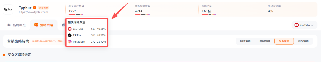 泽宝创始人再创业，靠出海小家电年入5亿。