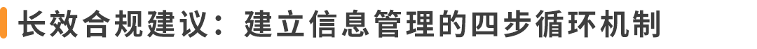 美国消费者法案Inform Act 2026年度认证来了！10天内没做完可能被停店