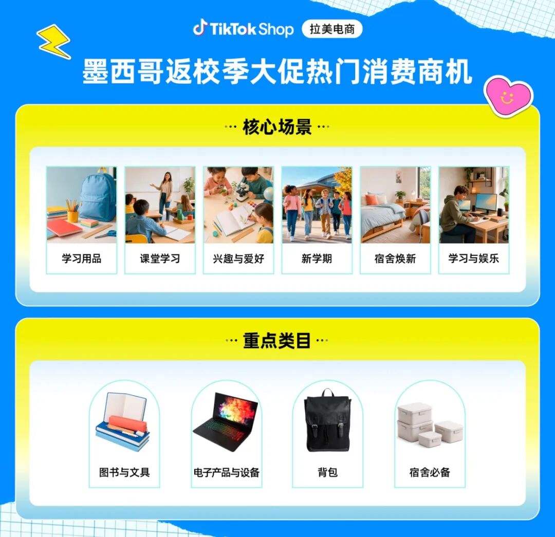 报名锁定商机！TikTok Shop墨西哥自运营返校季大促全面激活开学刚需