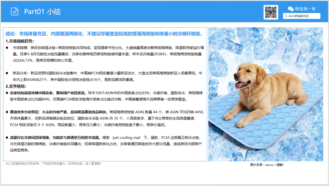 亚马逊选品日记第35期:宠物冰垫调研报告|北美夏季高温带动宠物降温家居需求持续走高 13 亚马逊选品日记第35期:宠物冰垫调研报告|北美夏季高温带动宠物降温家居需求持续走高