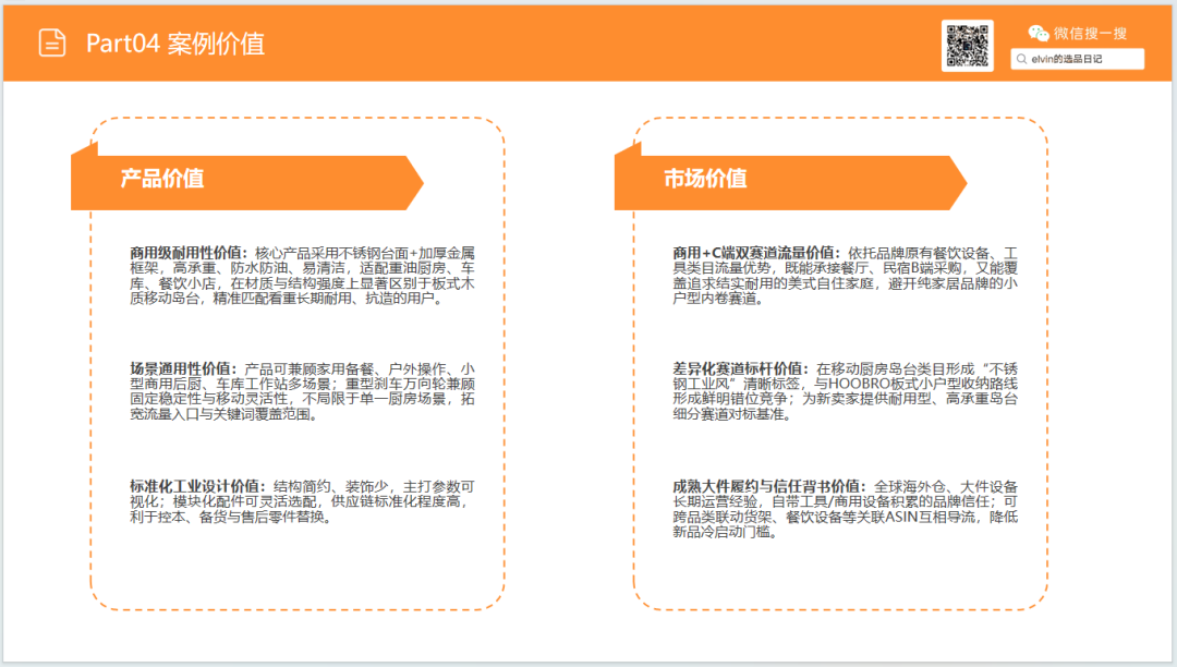 亚马逊选品日记第34期：家具篇—厨房岛台市场调研报告（看似蓝海，实则暗藏玄机）