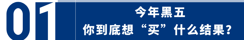 黑五旺季预算到底该怎么定?先回答这3个问题 3 黑五旺季预算到底该怎么定?先回答这3个问题