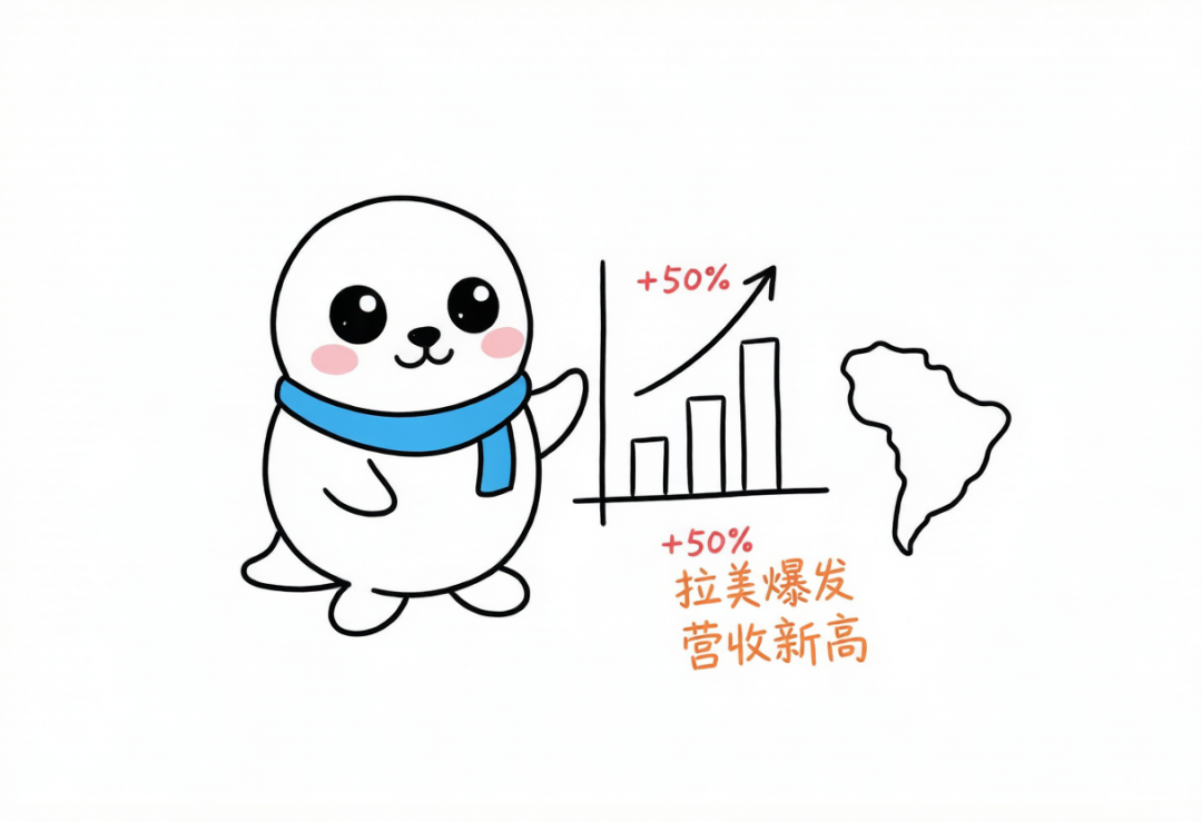 跨境资讯｜速读一周出海热点，5分钟不错过行业资讯！