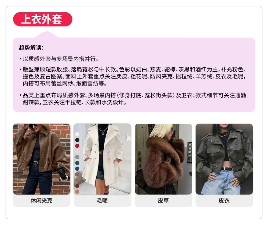 更高丰富度,TikTok Shop全托管服饰行业秋冬焕新选品指南来袭 11 更高丰富度,TikTok Shop全托管服饰行业秋冬焕新选品指南来袭