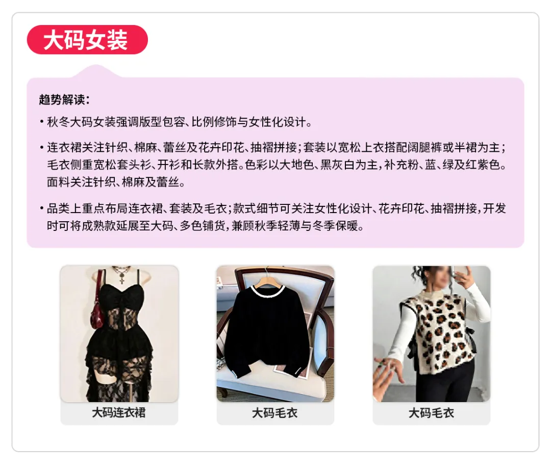 更高丰富度,TikTok Shop全托管服饰行业秋冬焕新选品指南来袭 7 更高丰富度,TikTok Shop全托管服饰行业秋冬焕新选品指南来袭